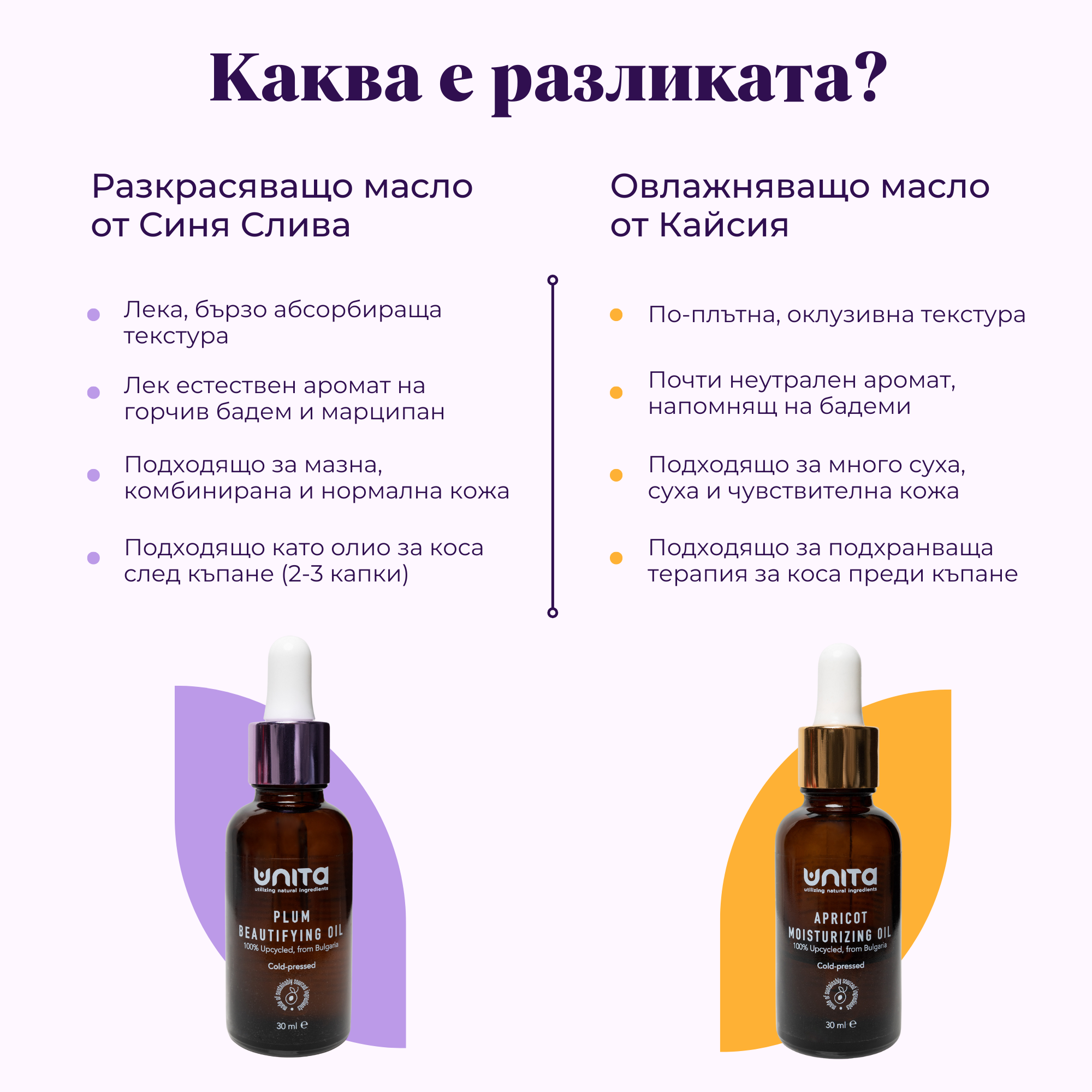 Несесер за козметика JUMBO size + Комплект 2 бр. Ботанически масла