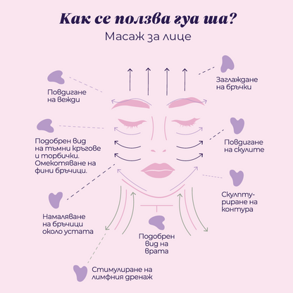 Зимна грижа- стартов комплект