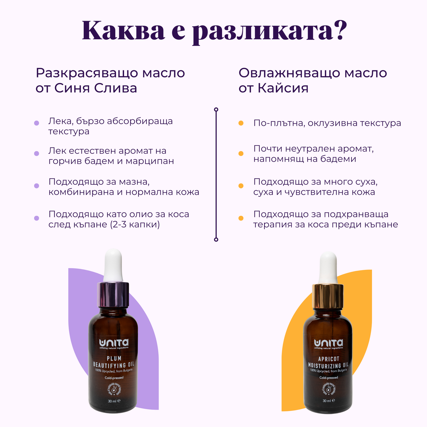 Несесер за козметика JUMBO size + Комплект 2 бр. Ботанически масла