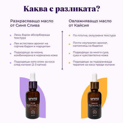 Несесер за козметика JUMBO size + Комплект 2 бр. Ботанически масла
